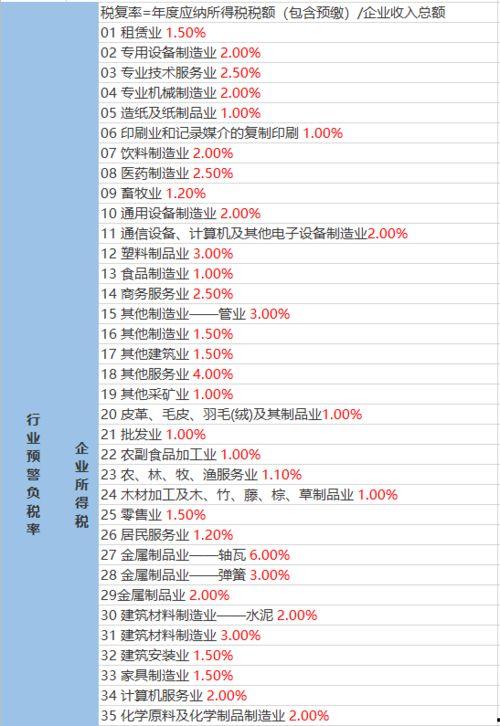 成都公园爆料视频大全最新,探寻城市绿洲中的生活百态